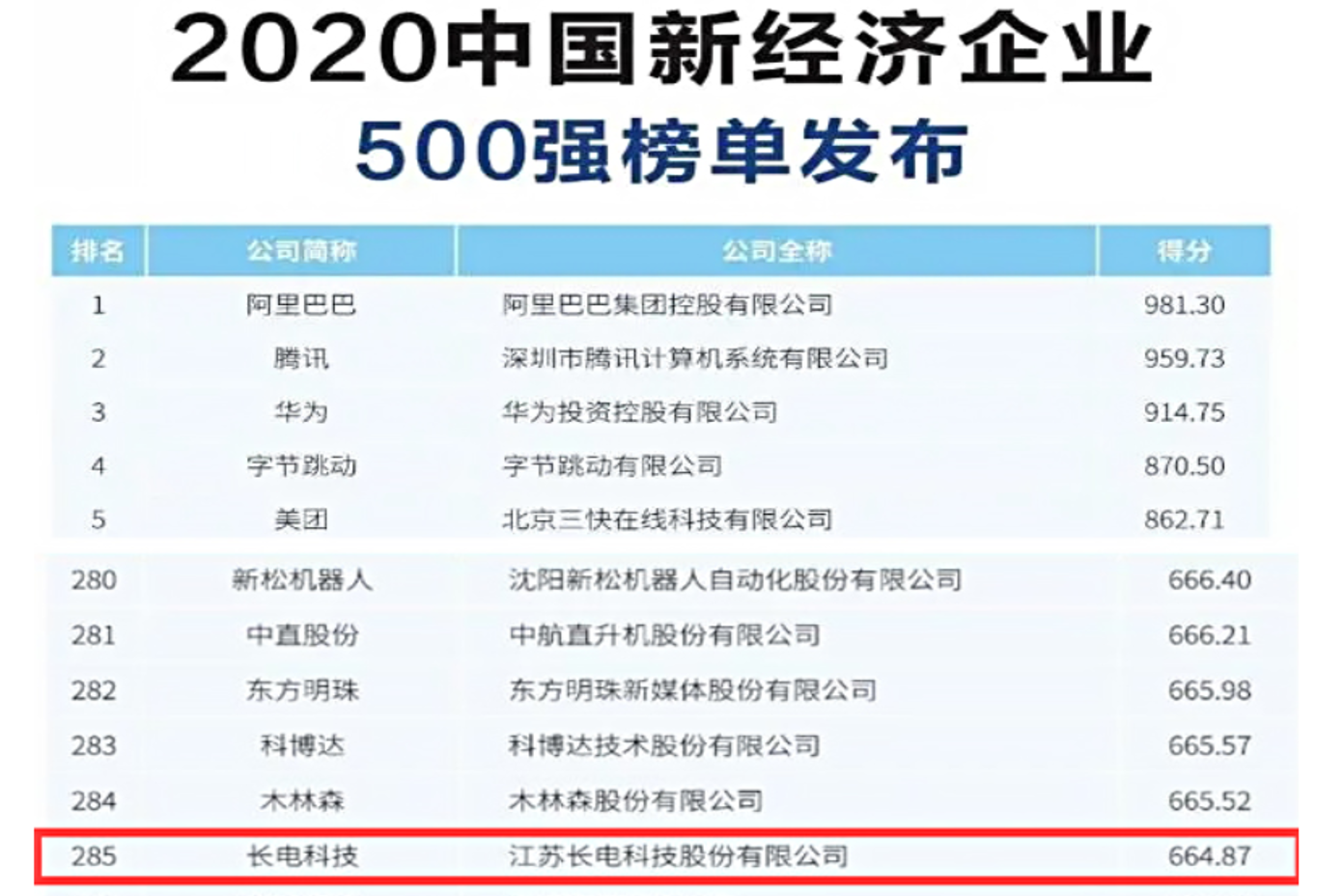 pg������Ϸ(����)�ٷ���վ-APP����