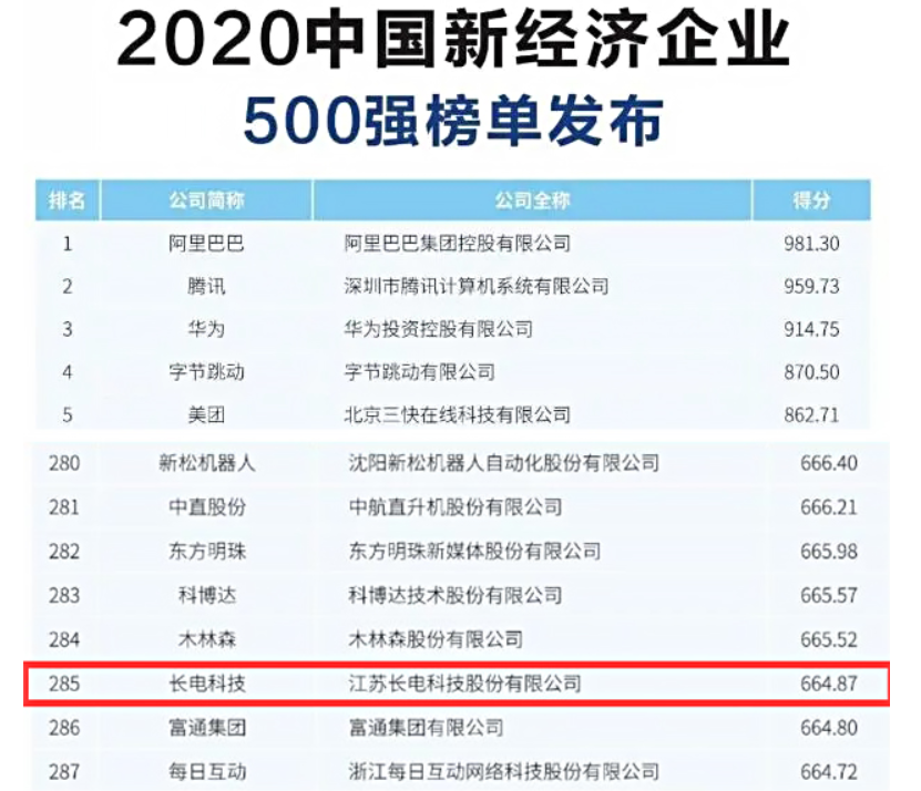 pg������Ϸ(����)�ٷ���վ-APP����