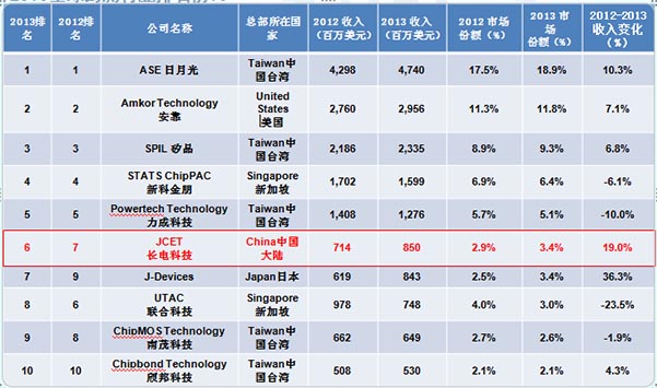 5737dd0702c5a62ee1870116852d446e